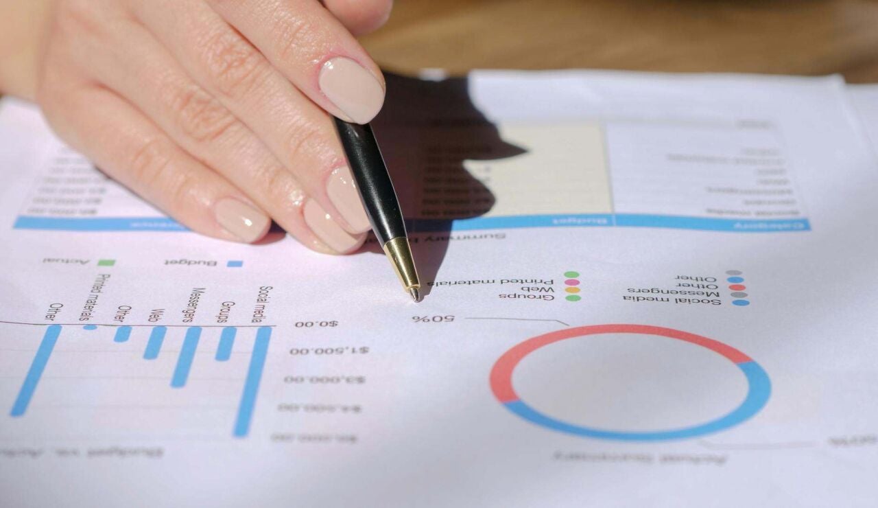 Resultados financieros